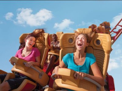 getyourguide orlando universal tickets getyourguide orlando universal tickets